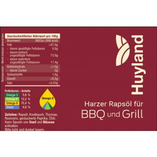 MAWEA Grillbox
